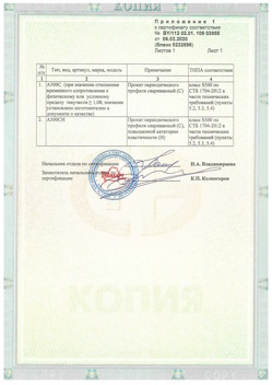 2020.02.06 Павловский Посад - Приложение к сертификату - Прокат арматурный для железобетонных конструкций периодического профиля.